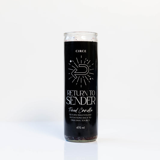 Return to Sender Protection Candle – 7‑Day Reversal Ritual Candle