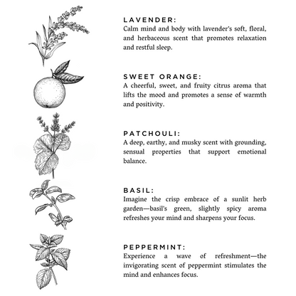 Revive - Spa Collection Candle